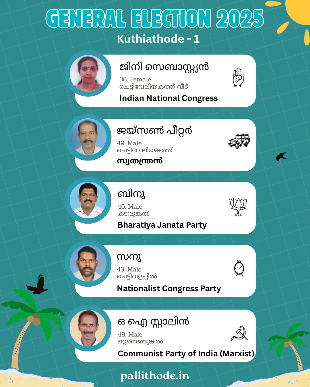 Kuthiathode ward 1 - Pallithode Candidates - General Election 2025