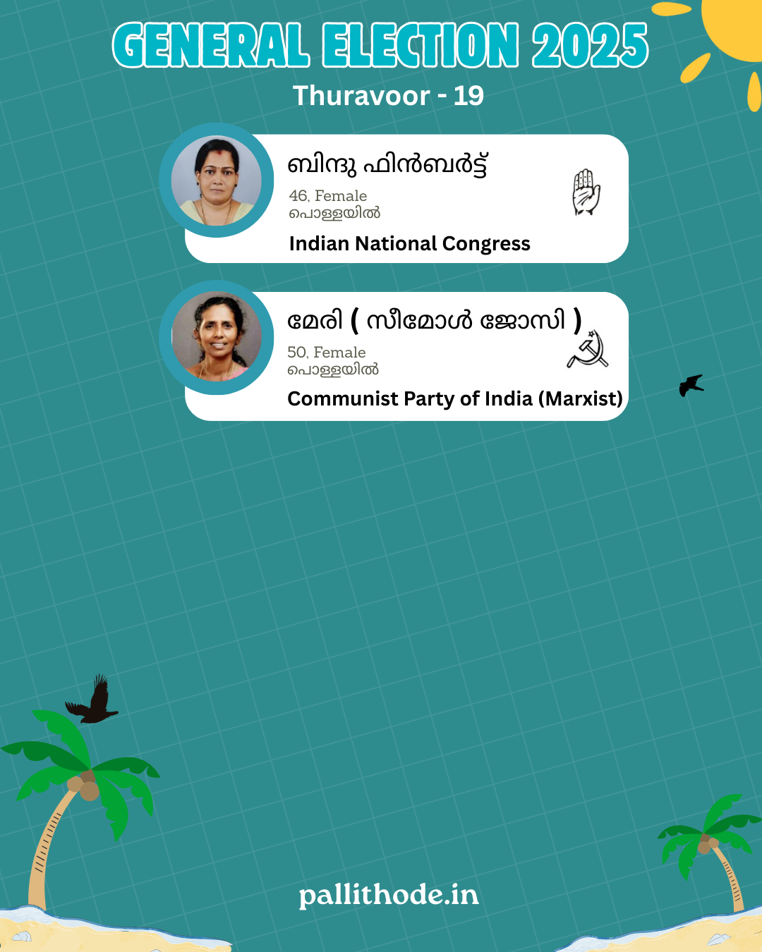 Thuravoor ward 19 - Annapuram Candidates - General Election 2025